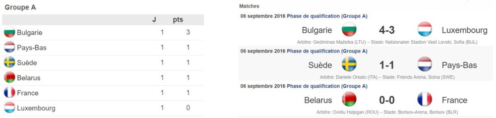 qualifs-septembre-a