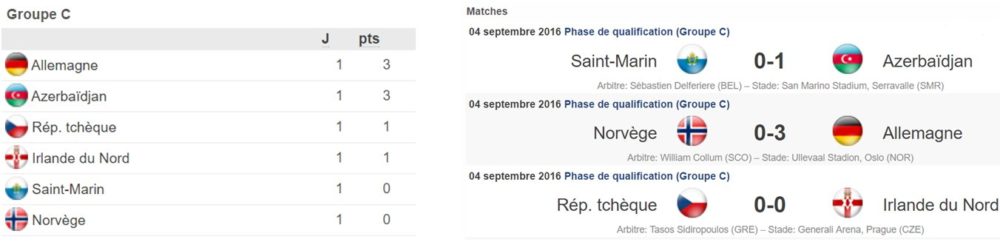 qualifs-septembre-c
