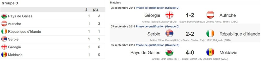 qualifs-septembre-d