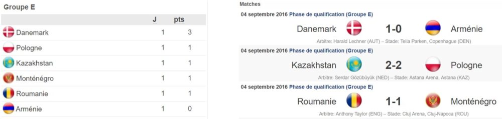 qualifs-septembre-e