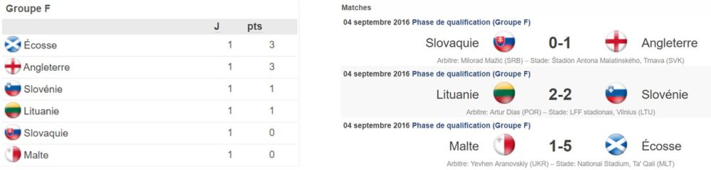 qualifs-septembre-f