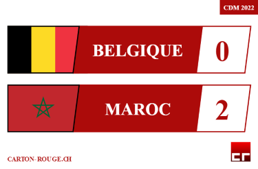 CDM 2022_BEL-MAR