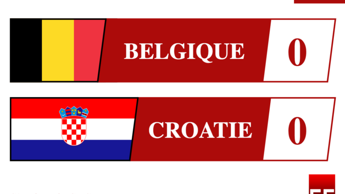 CDM 2022_BEL-CRO