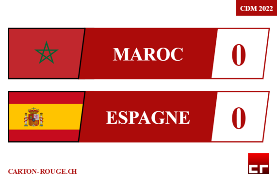 CDM 2022_MAR-ESP