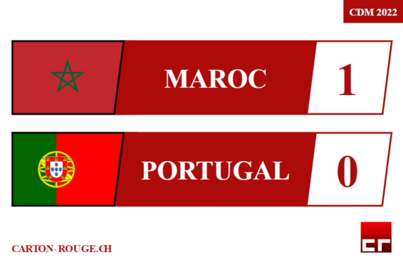 CDM 2022_MAR-POR