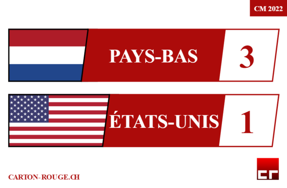 CM 2022_NED-USA FINAK+L