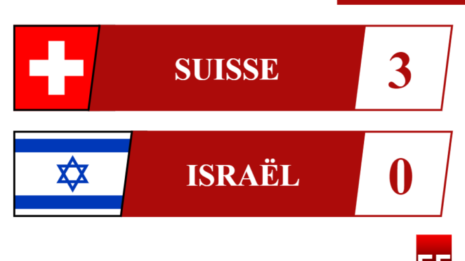 Qualifs euro 2024_SUI-ISR