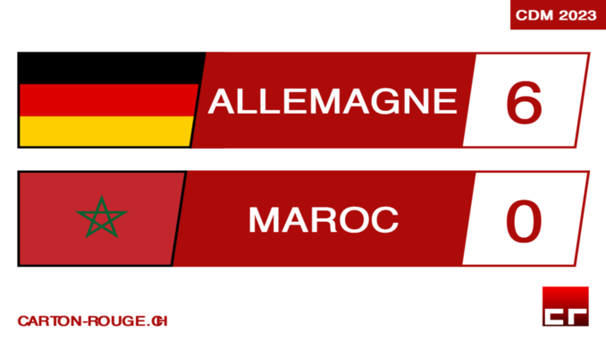 CDM 2023_GER-MAR