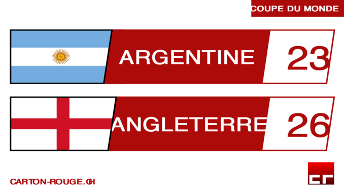Coupe du monde_ARG-ENG