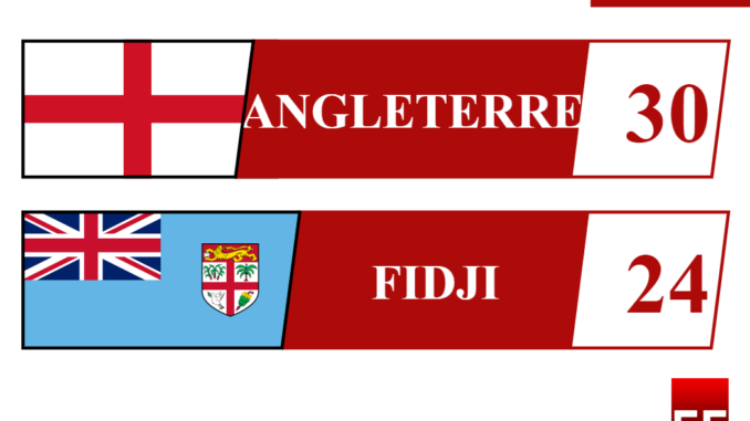 Mondial 2023_ENG-FIJ